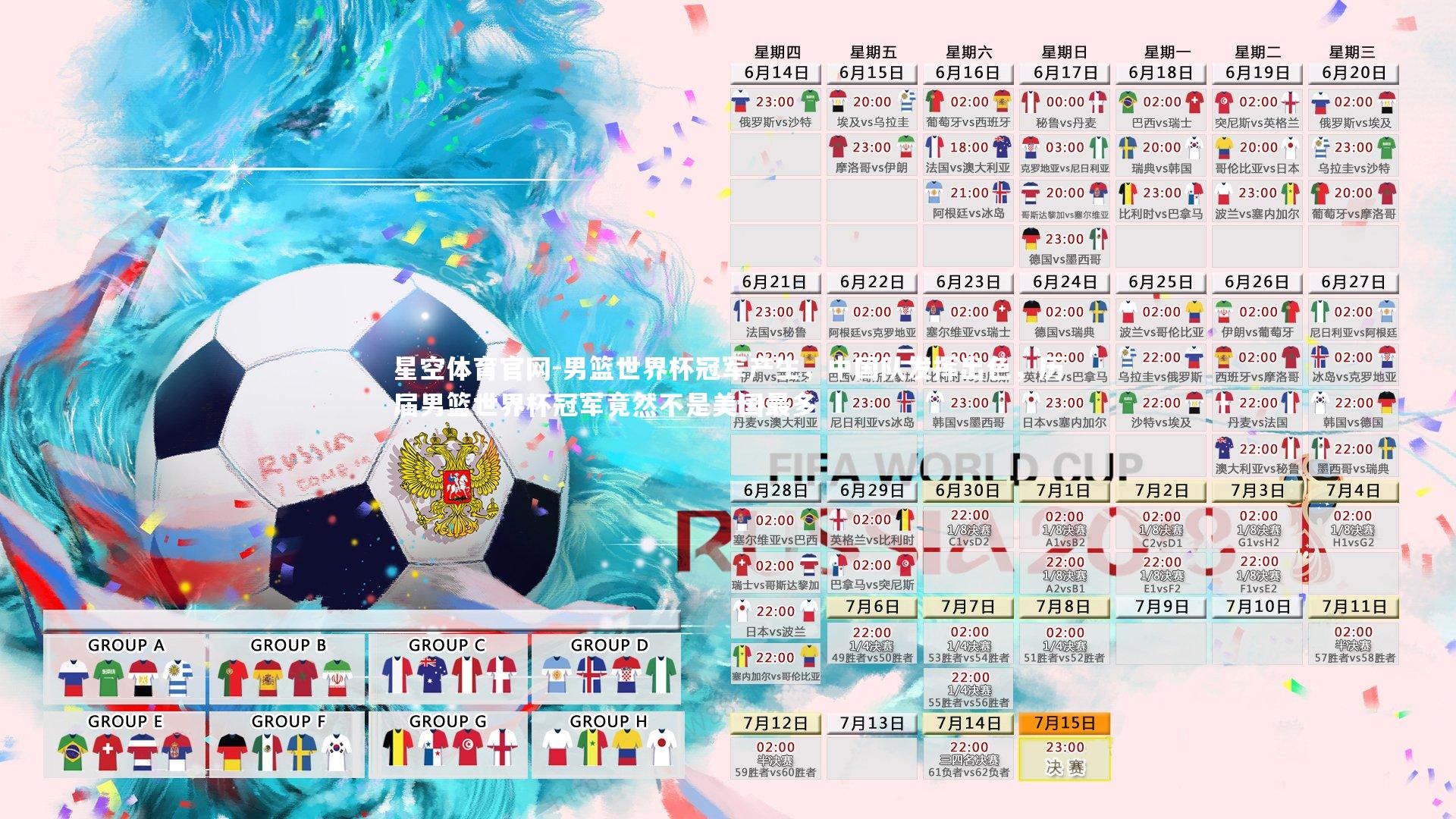 男篮世界杯冠军产生，中国队发挥出色，历届男篮世界杯冠军竟然不是美国最多